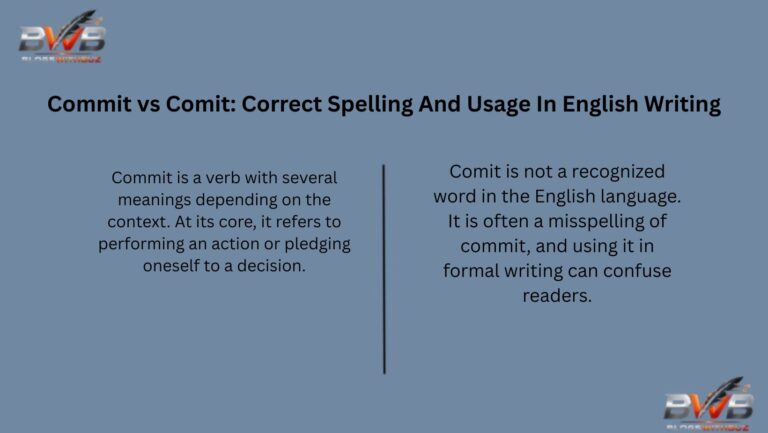 Commit vs Comit: Correct Spelling And Usage In English Writing