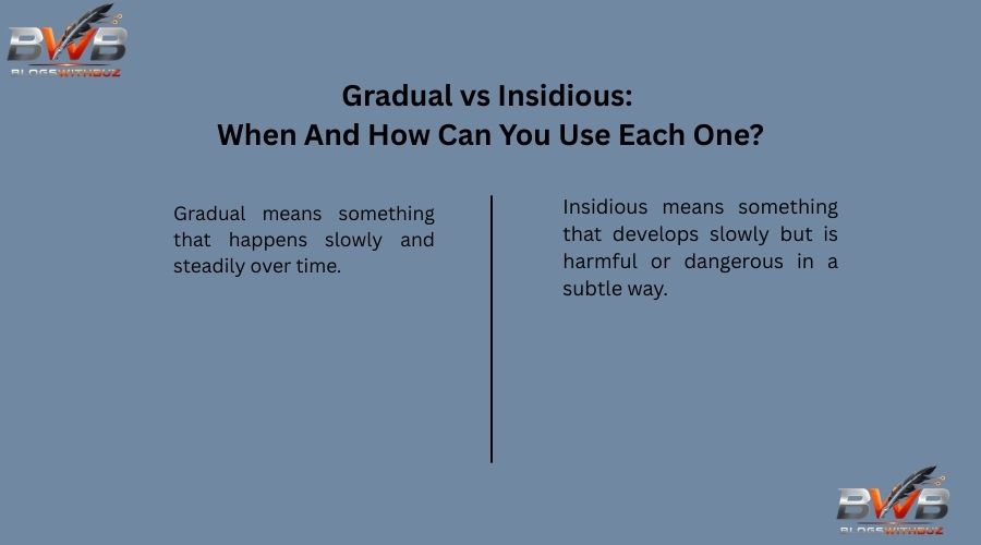 Gradual vs Insidious When And How Can You Use Each One