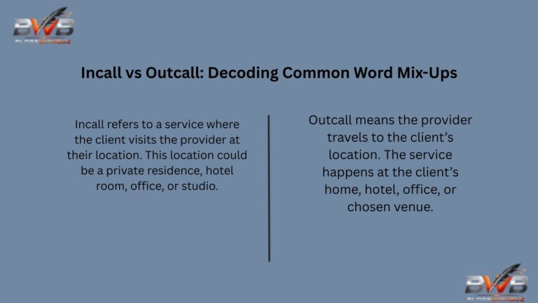 Incall vs Outcall: Decoding Common Word Mix-Ups